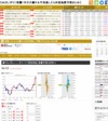 【AUD/JPY】奇襲！今日の豪ドル円見通し［fx外国為替予想まとめ］画像